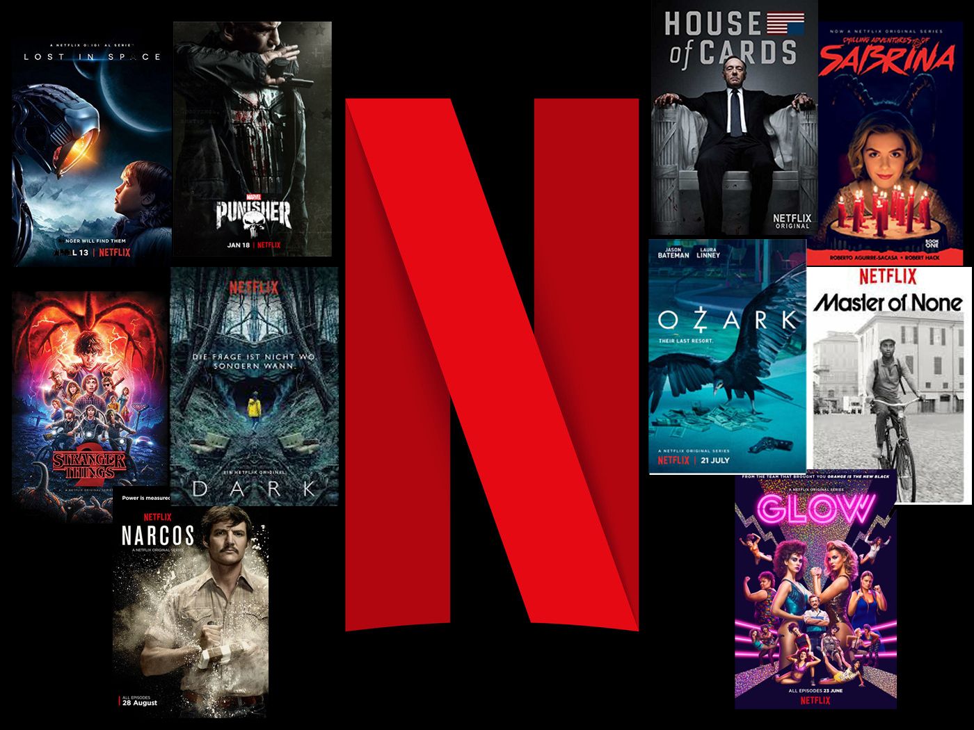 Compte Netflix personnelle